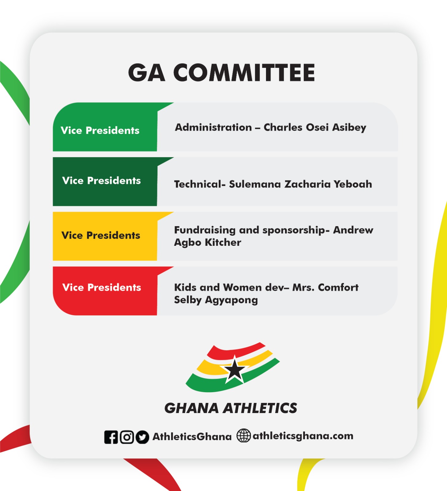 Osei Asibey, Agbo Kitcher & Selby Agyapong named on GA cross-functioning committee